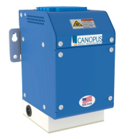 Canopus 6 GPM LED based UV Water Disinfection System