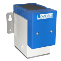 Canopus 2 GPM LED based UV Water Disinfection System